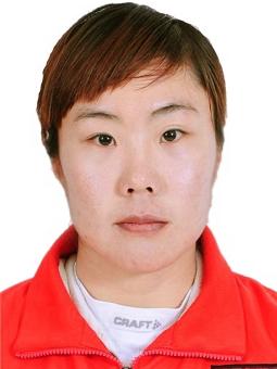 Siwei LIU