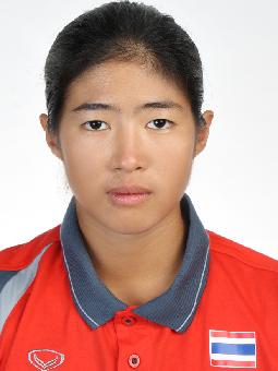 Woraporn BOONYUHONG