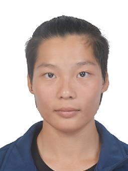 Kaixi WANG