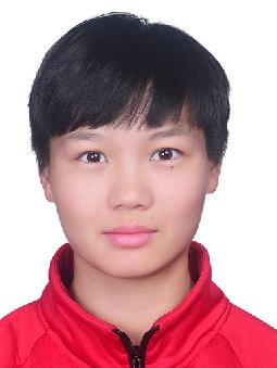 Changwen SHUAI
