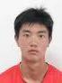 Botao DENG